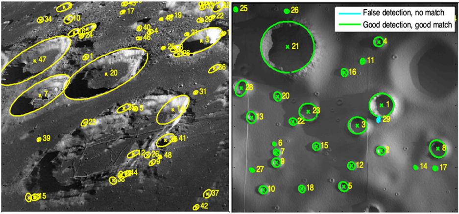 2026_iros_srw_craters.png